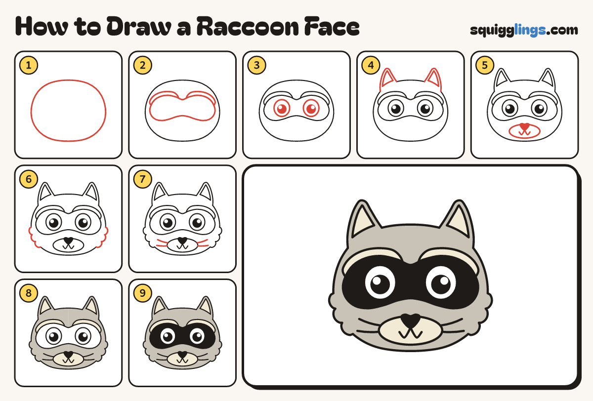 How to Draw a Raccoon Face step by step: all 9 steps in one picture