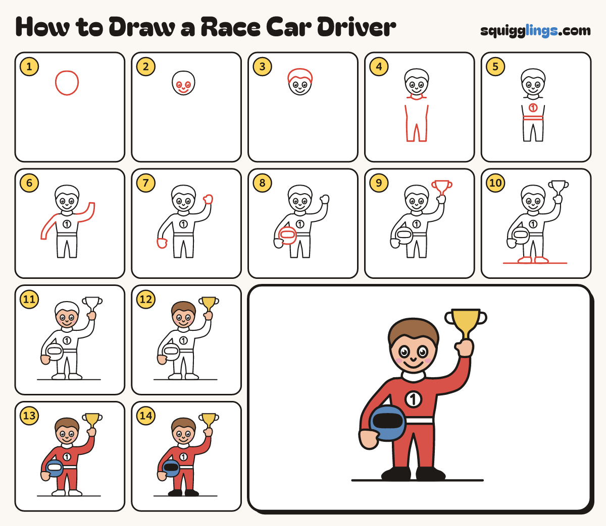How to Draw a Race Car Driver step by step: all 14 steps in one picture