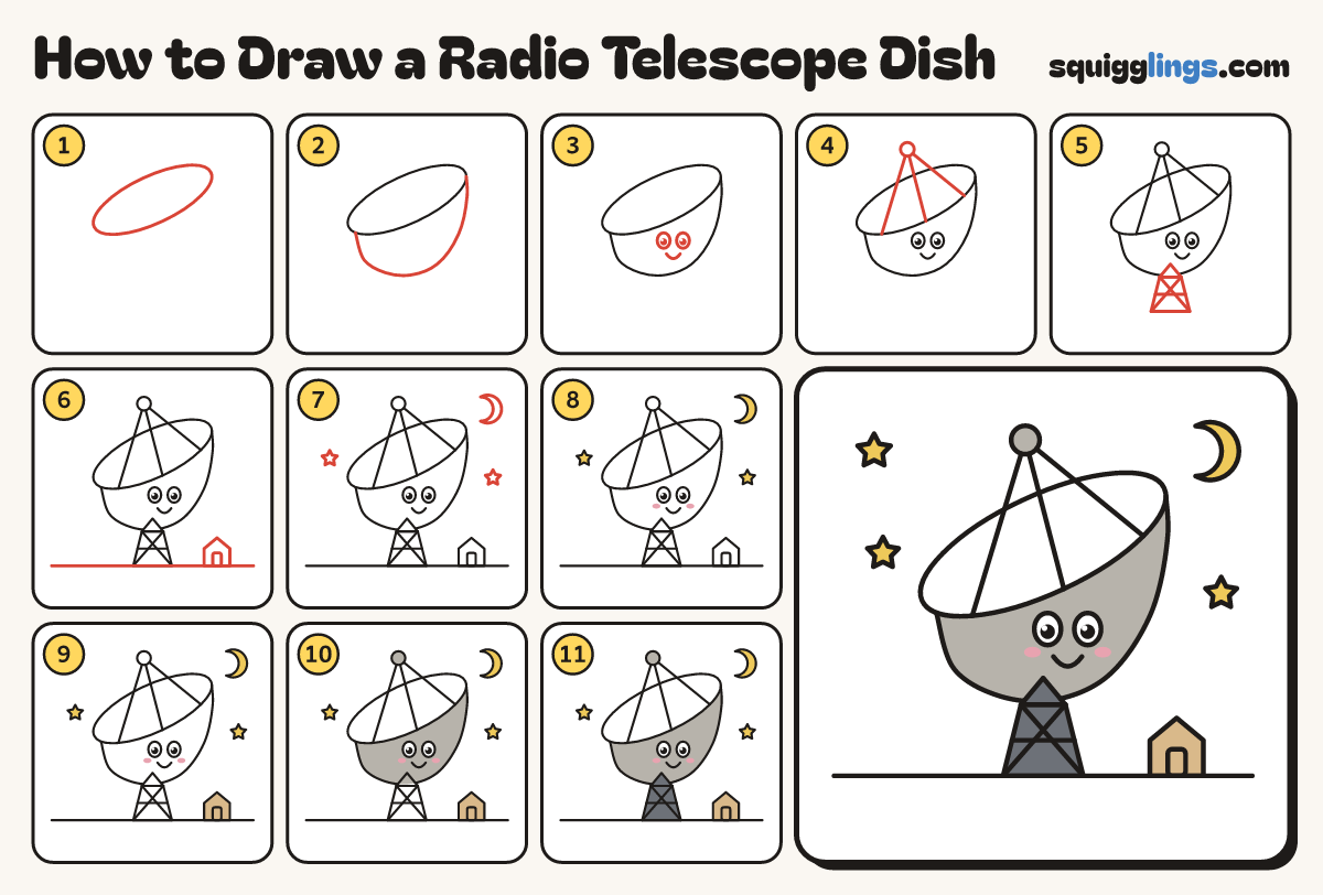 How to Draw a Radio Telescope Dish step by step: all 11 steps in one picture