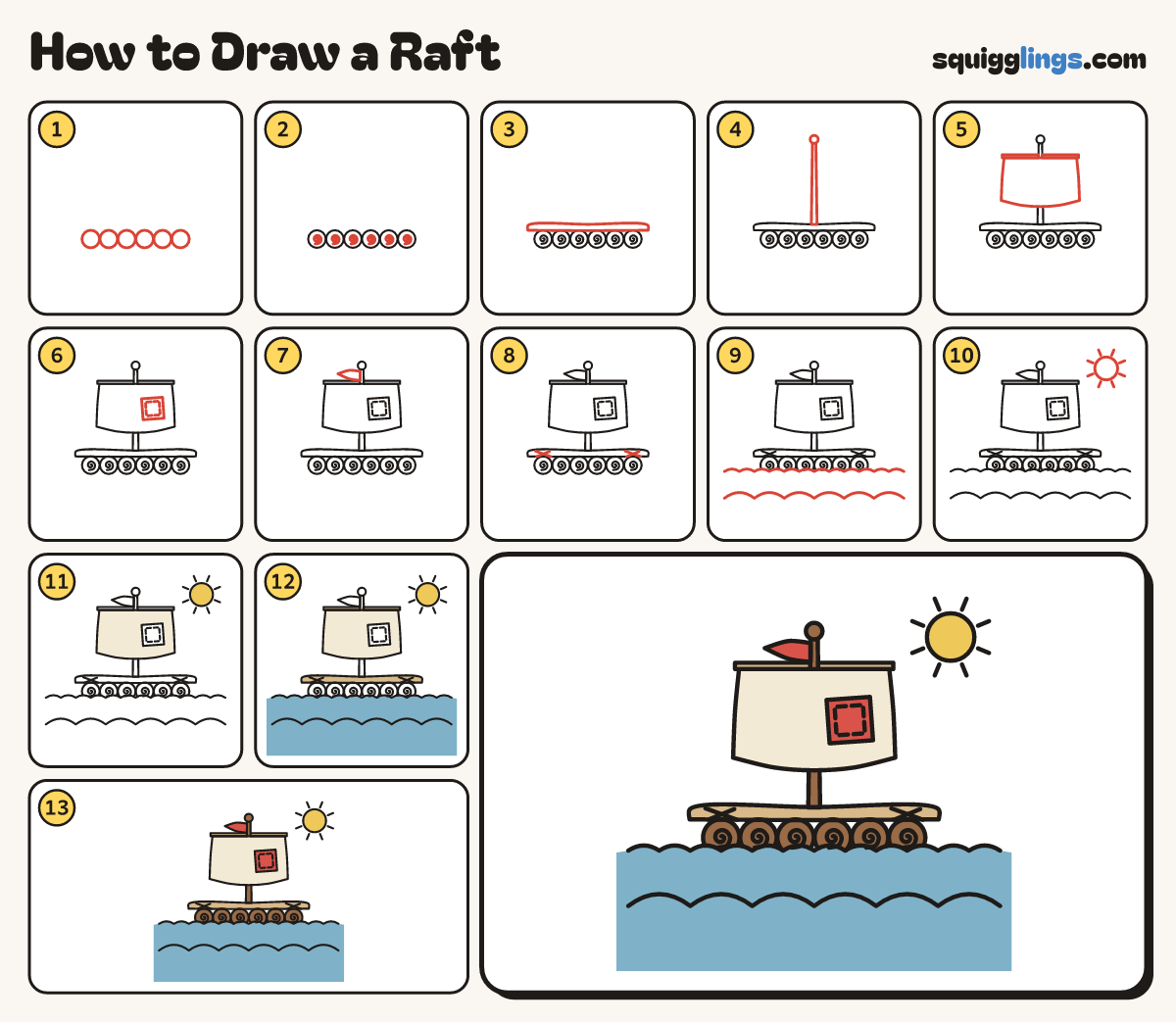 How to Draw a Raft step by step: all 13 steps in one picture