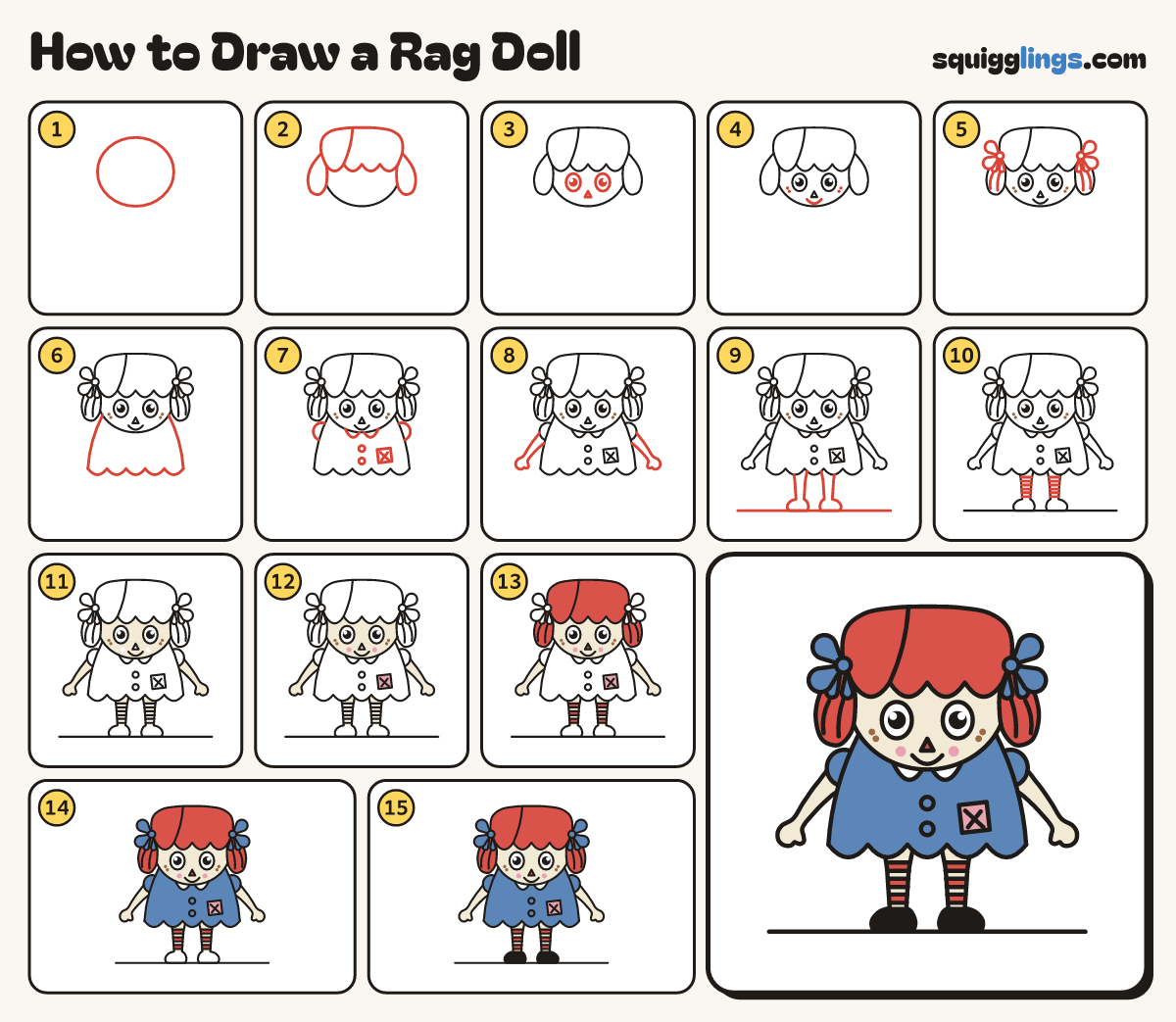 How to Draw a Rag Doll step by step: all 15 steps in one picture
