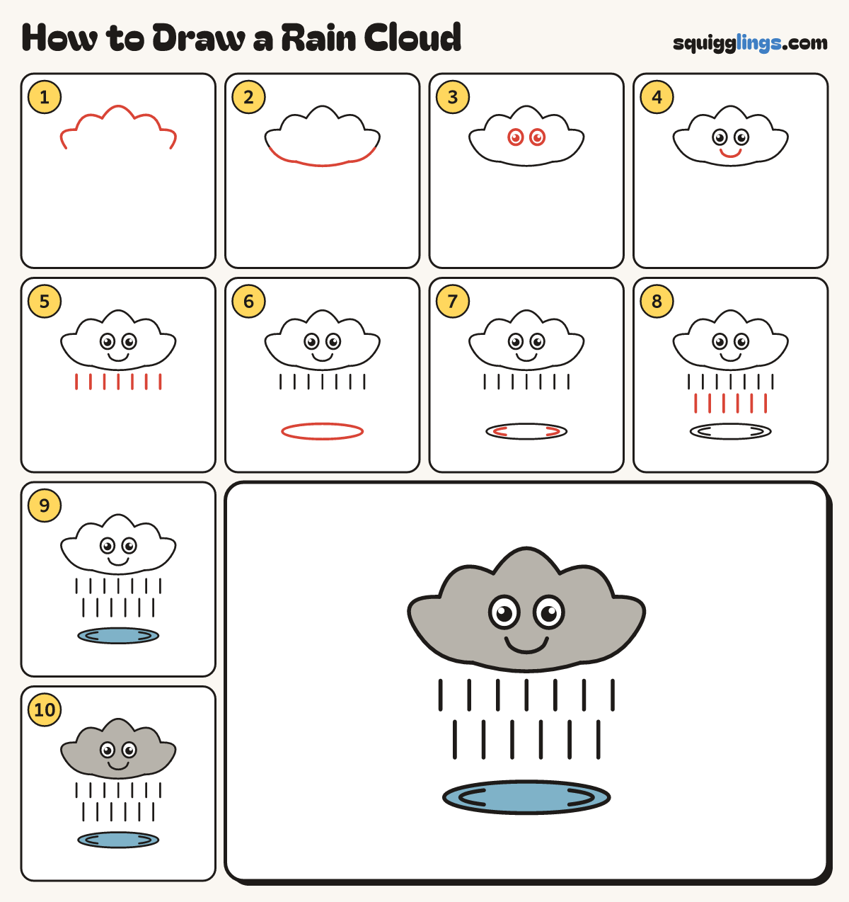 How to Draw a Rain Cloud step by step: all 10 steps in one picture