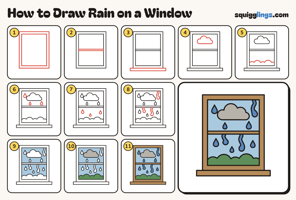 How to Draw Rain on a Window step by step: all 11 steps in one picture