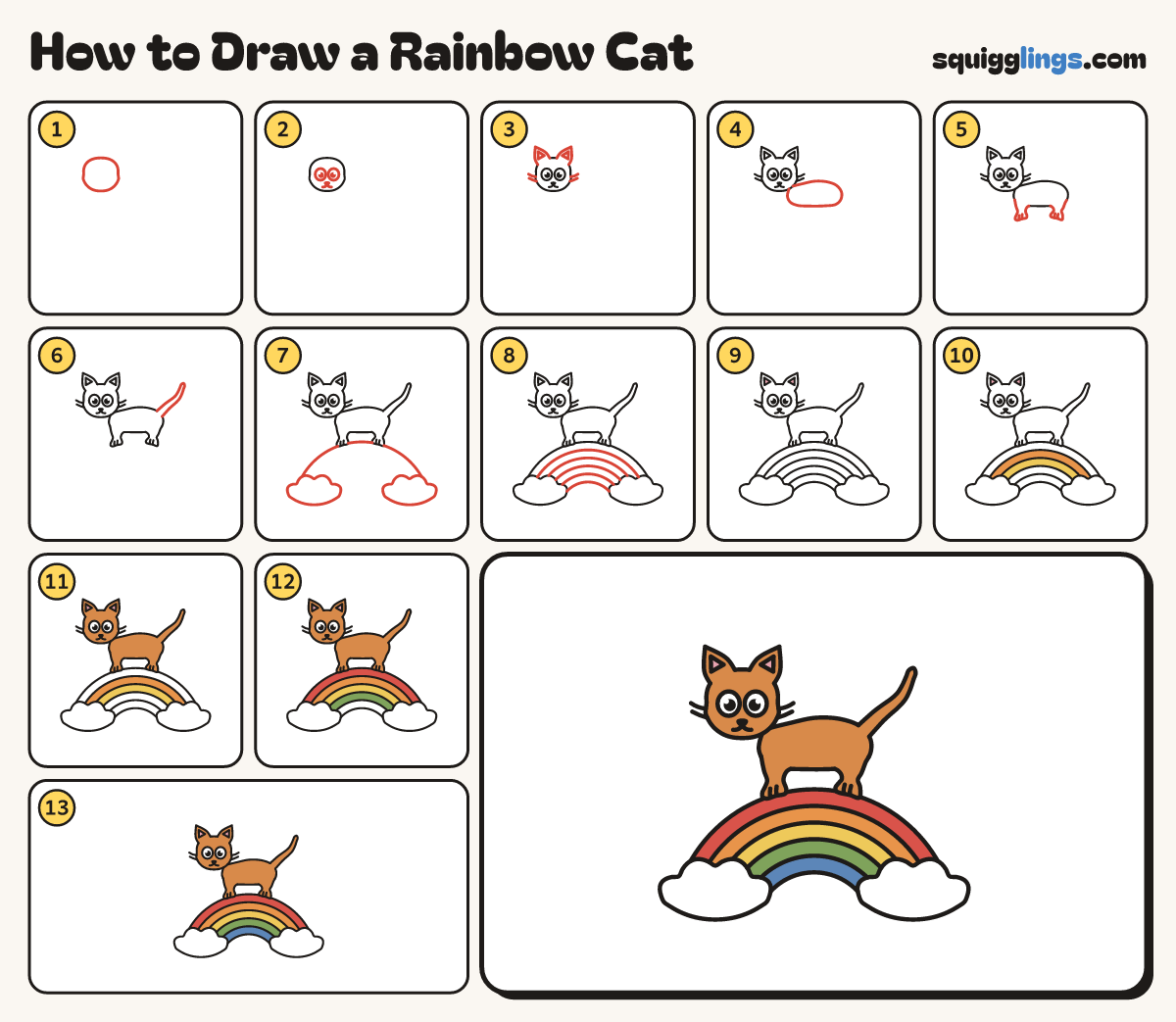 How to Draw a Rainbow Cat step by step: all 13 steps in one picture