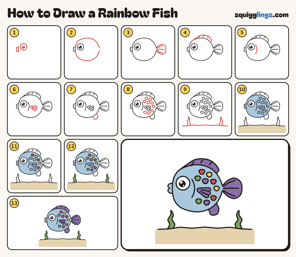 How to Draw a Rainbow Fish step by step: all 13 steps in one picture