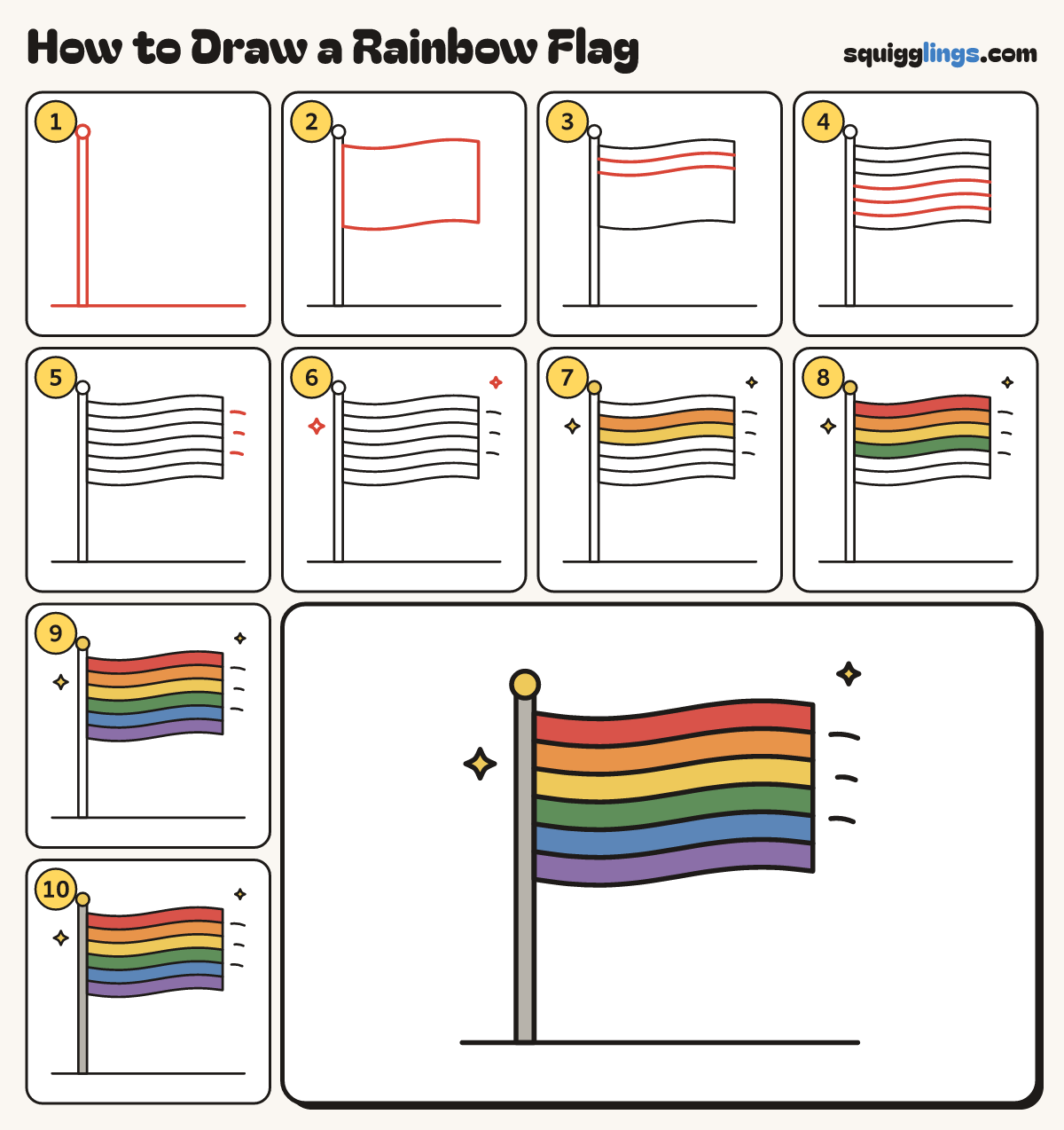 How to Draw a Rainbow Flag step by step: all 10 steps in one picture