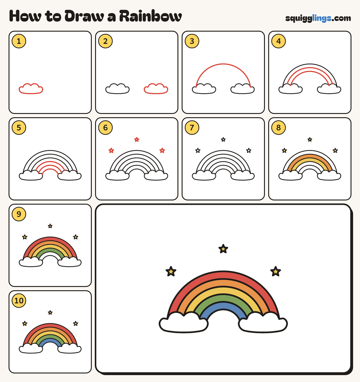 How to Draw a Rainbow step by step: all 10 steps in one picture