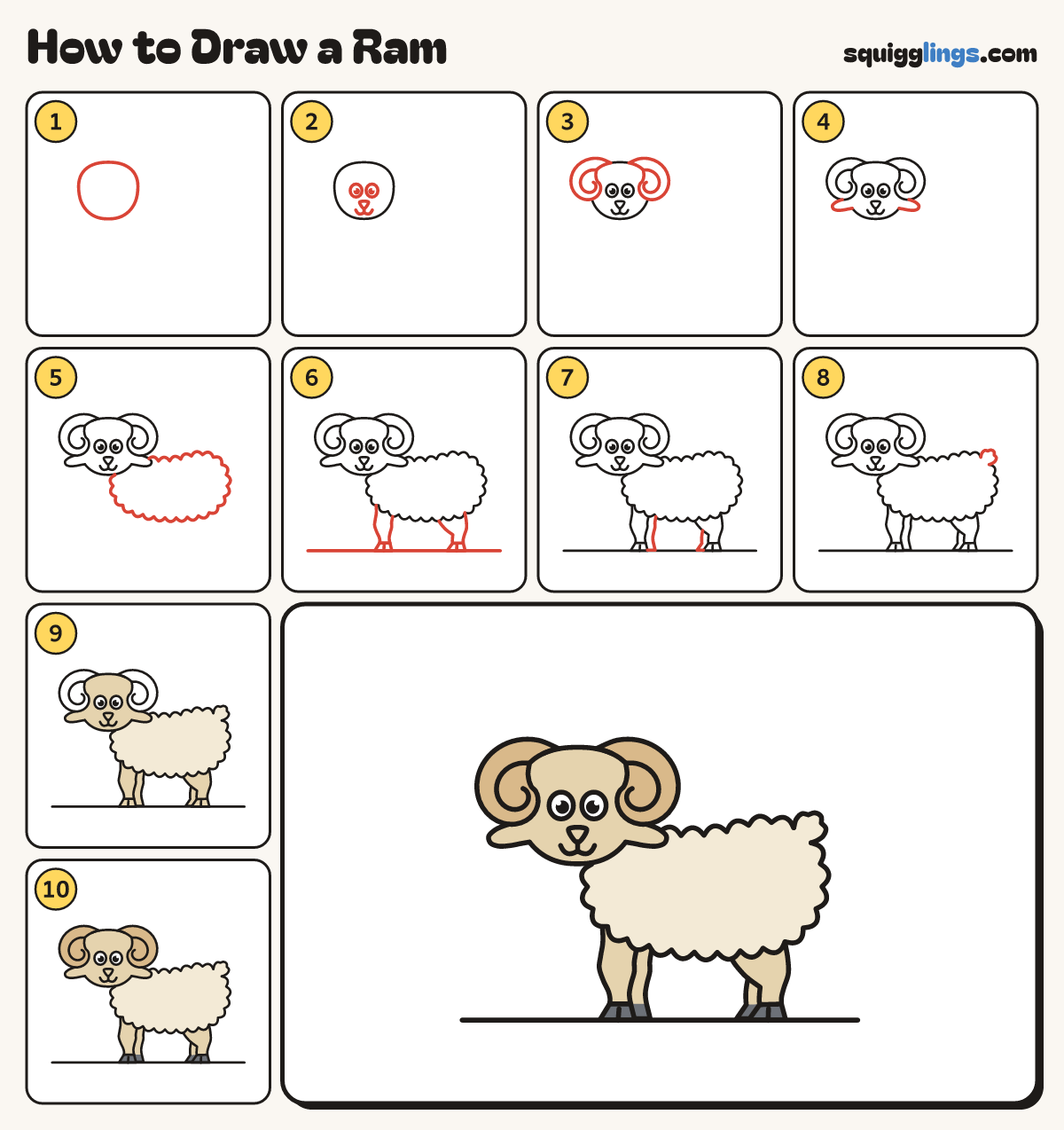 How to Draw a Ram step by step: all 10 steps in one picture