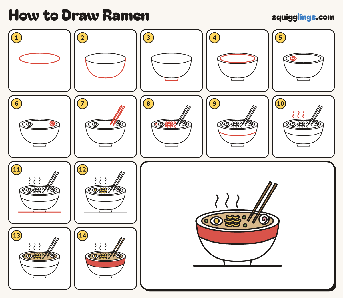 How to Draw Ramen step by step: all 14 steps in one picture