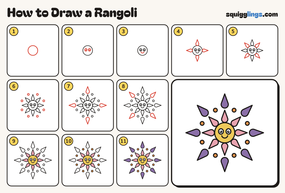 How to Draw a Rangoli step by step: all 11 steps in one picture