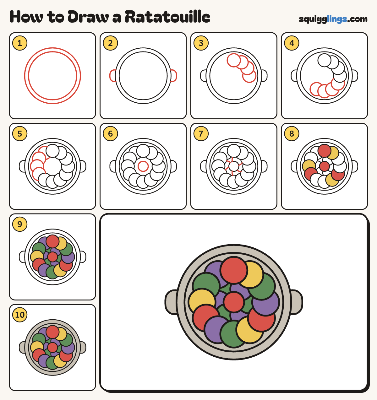 How to Draw a Ratatouille step by step: all 10 steps in one picture