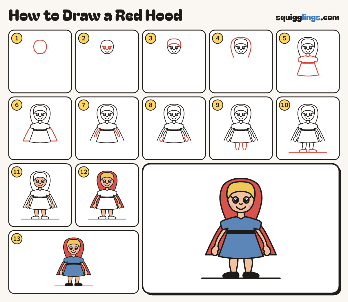 How to Draw a Red Hood step by step: all 13 steps in one picture