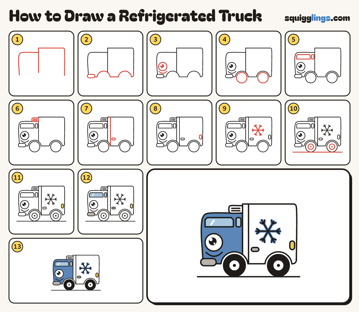 How to Draw a Refrigerated Truck step by step: all 13 steps in one picture