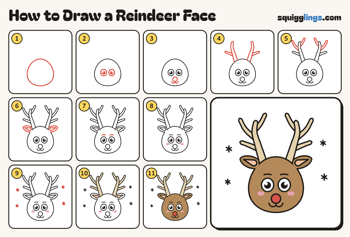 How to Draw a Reindeer Face step by step: all 11 steps in one picture