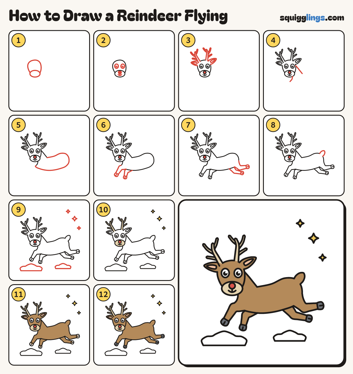 How to Draw a Reindeer Flying step by step: all 12 steps in one picture