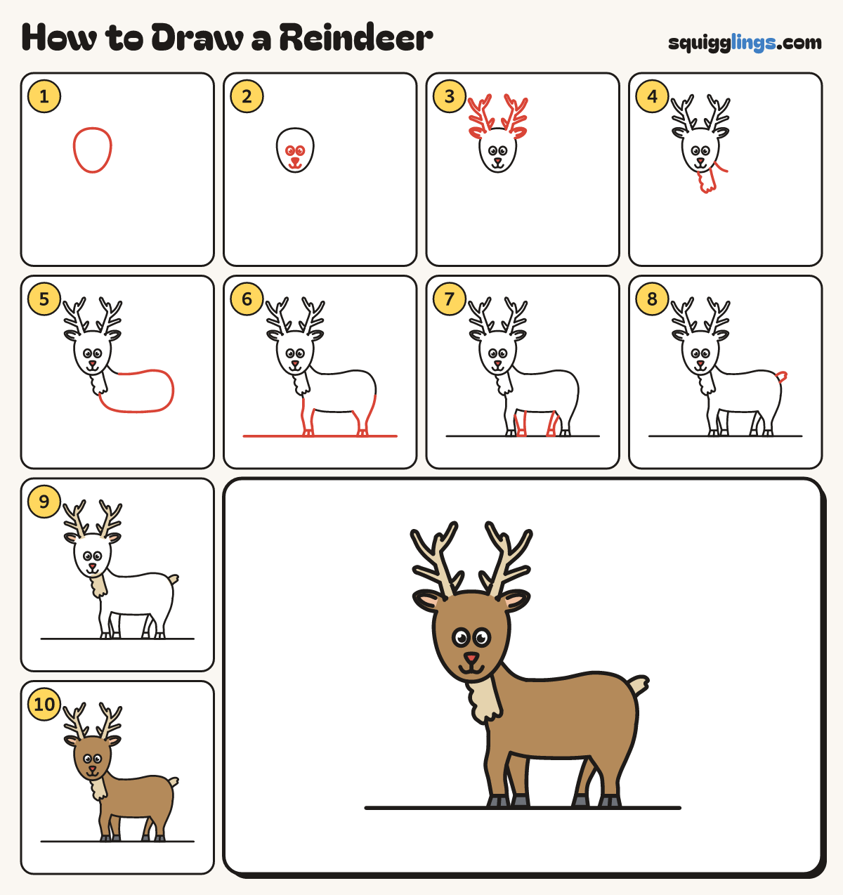 How to Draw a Reindeer step by step: all 10 steps in one picture