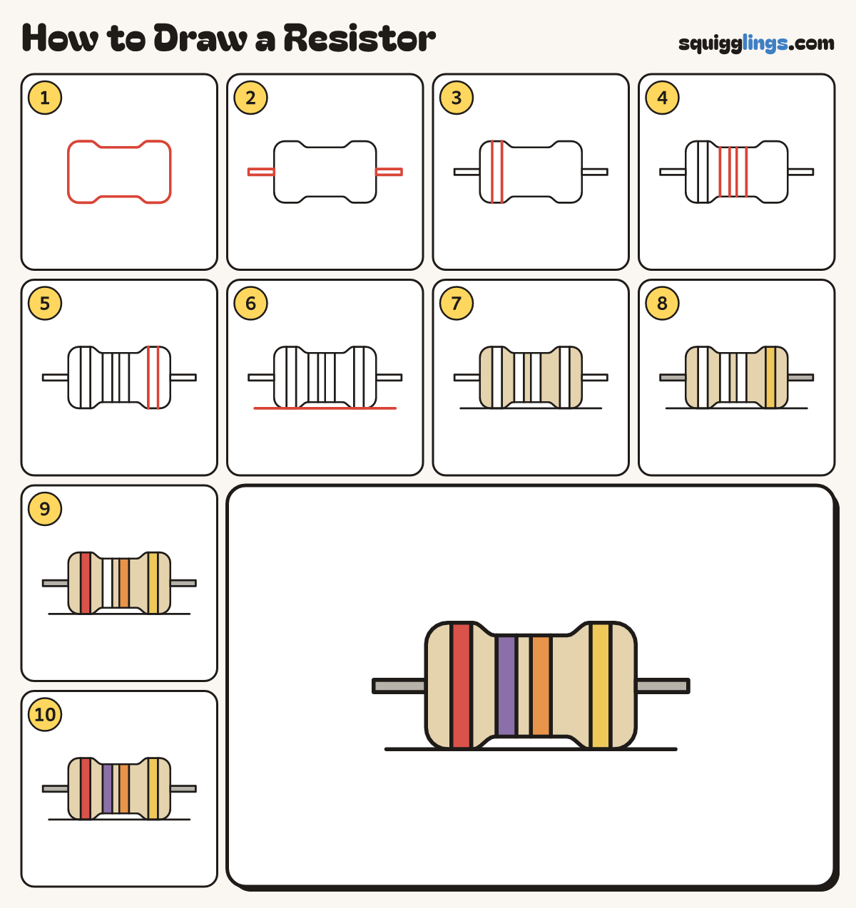 How to Draw a Resistor step by step: all 10 steps in one picture