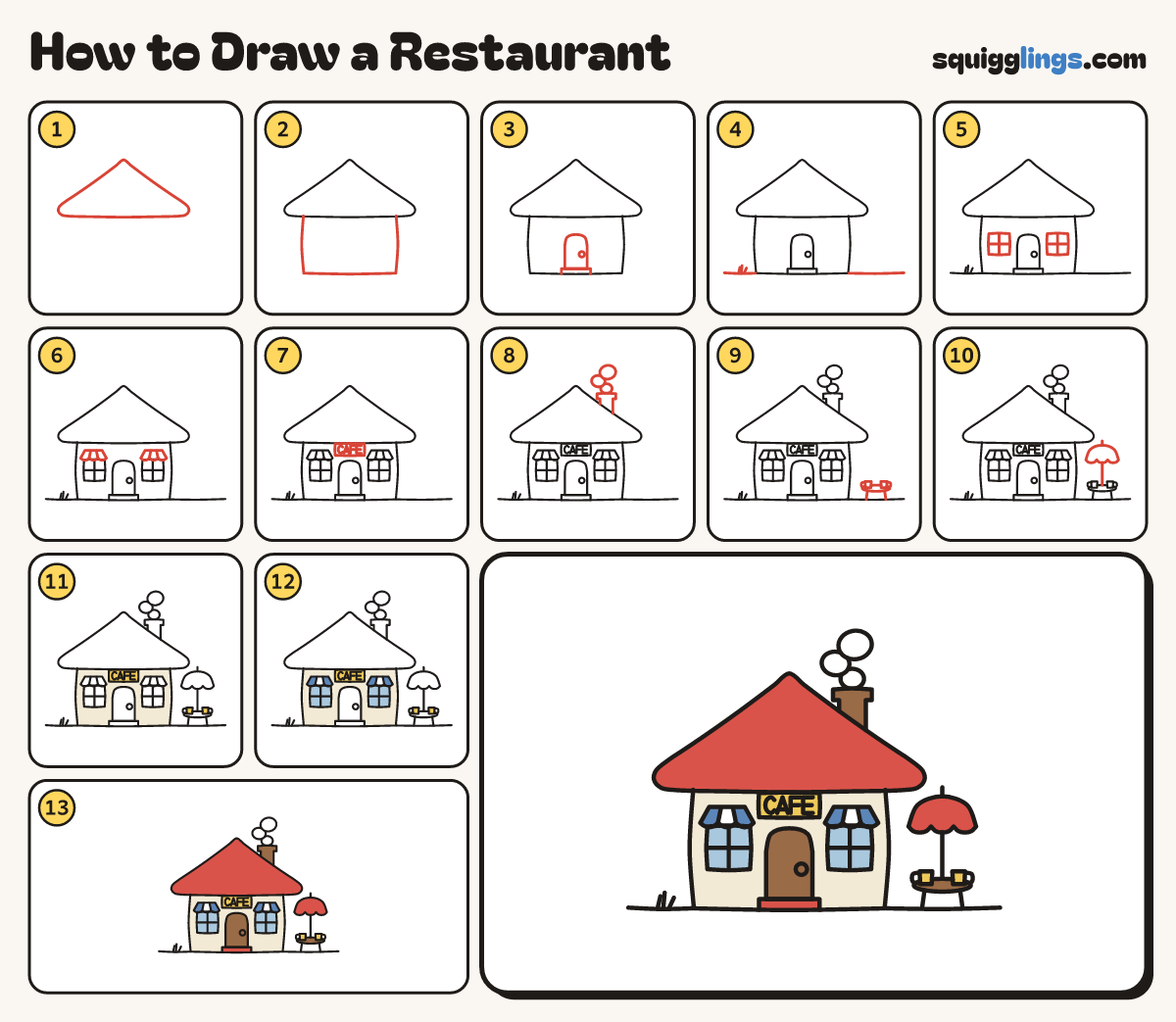 How to Draw a Restaurant step by step: all 13 steps in one picture