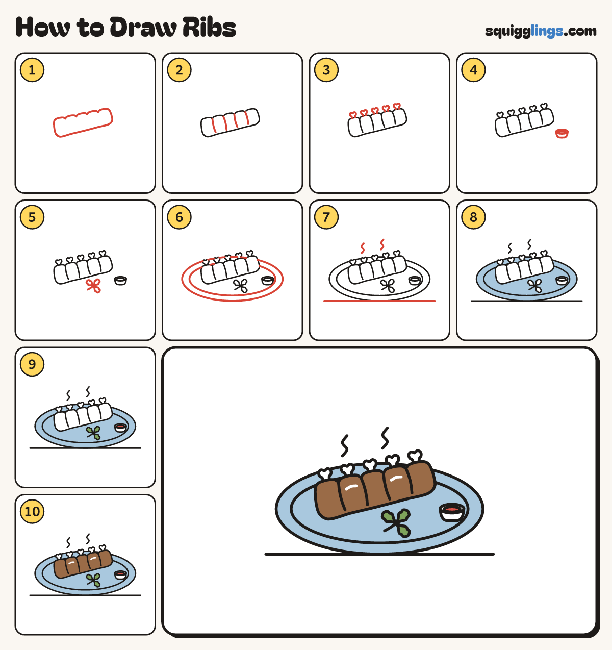 How to Draw Ribs step by step: all 10 steps in one picture