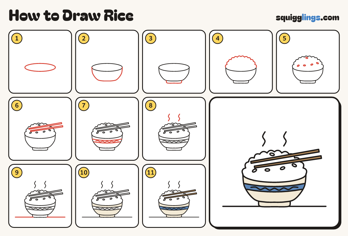 How to Draw Rice step by step: all 11 steps in one picture