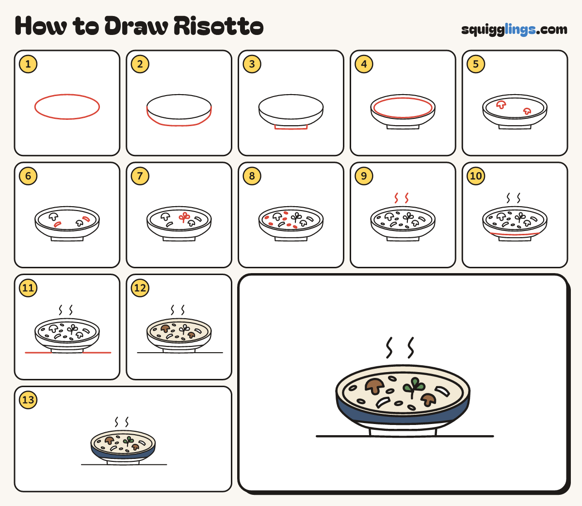 How to Draw Risotto step by step: all 13 steps in one picture