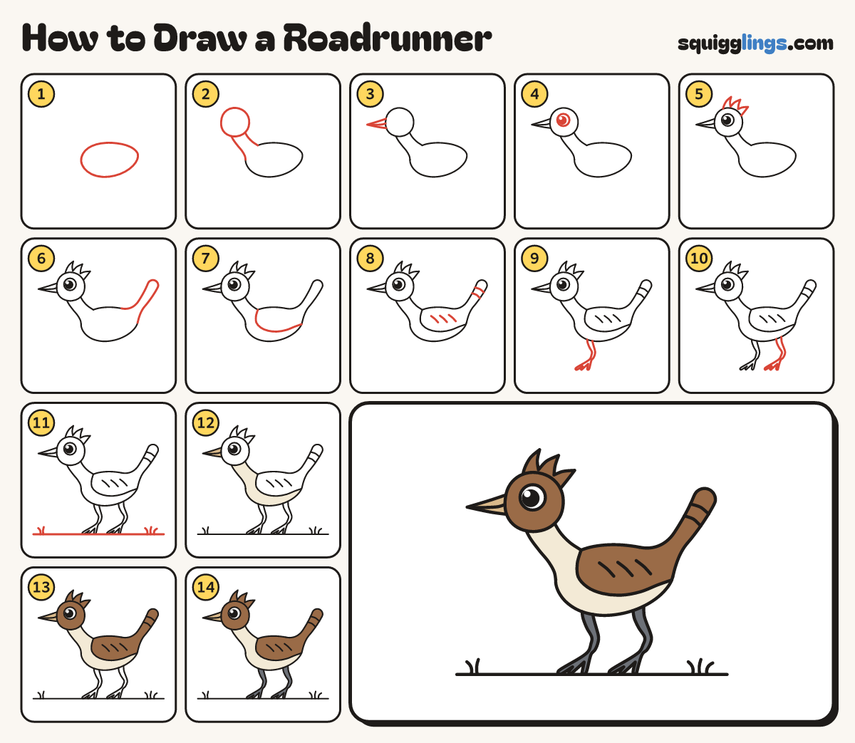 How to Draw a Roadrunner step by step: all 14 steps in one picture