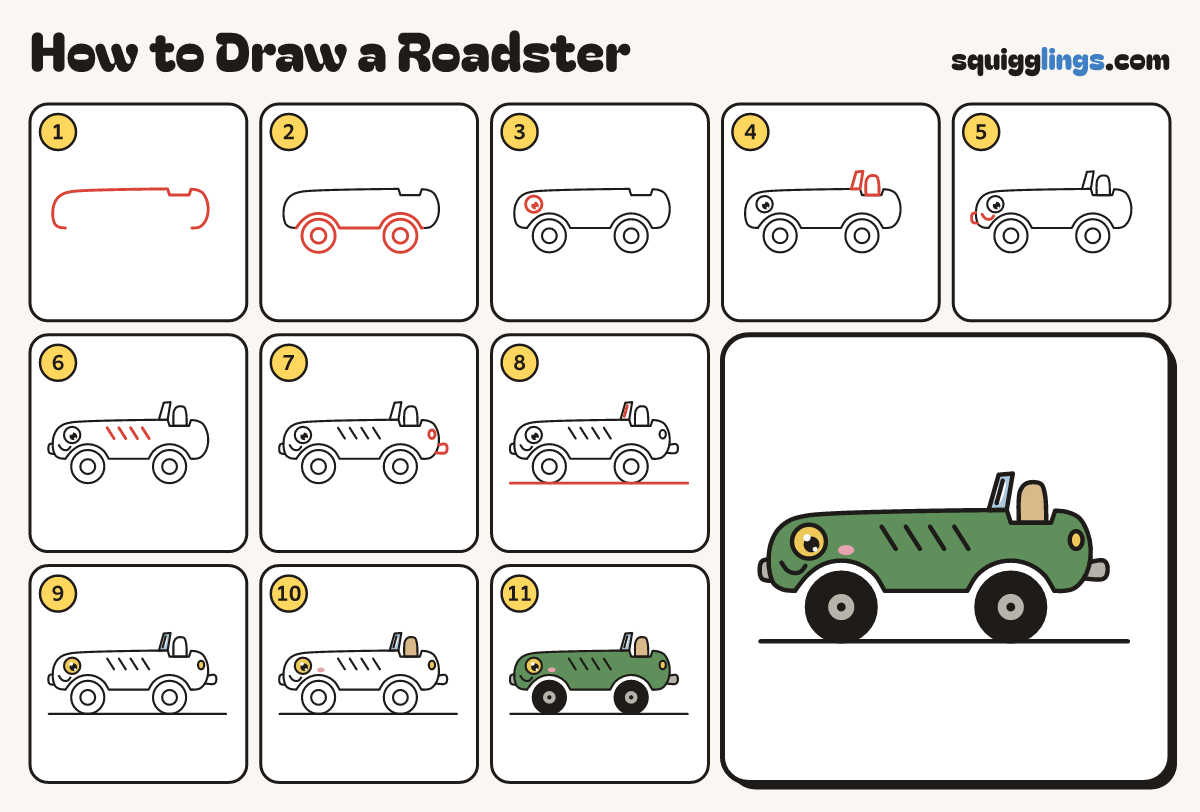 How to Draw a Roadster step by step: all 11 steps in one picture