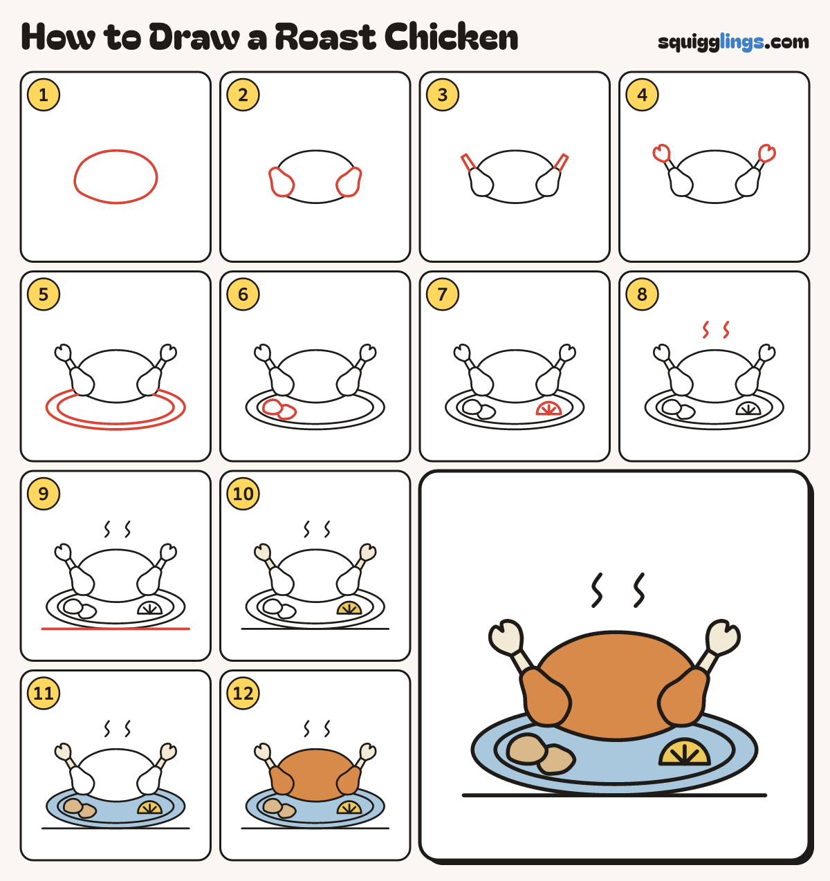 How to Draw a Roast Chicken step by step: all 12 steps in one picture