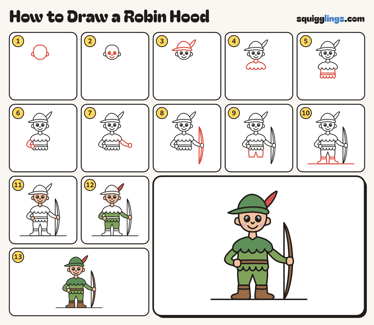How to Draw a Robin Hood step by step: all 13 steps in one picture