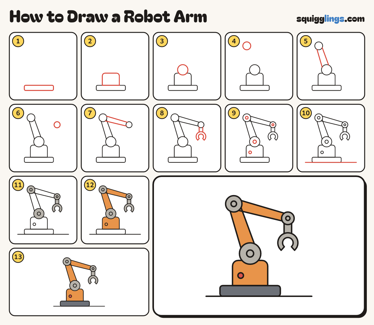 How to Draw a Robot Arm step by step: all 13 steps in one picture