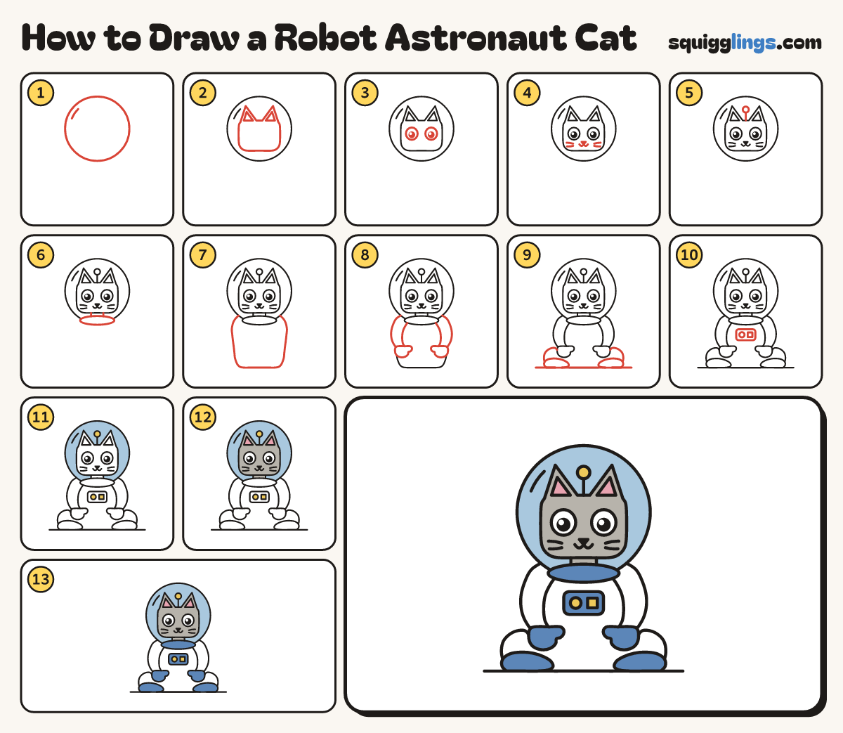 How to Draw a Robot Astronaut Cat step by step: all 13 steps in one picture