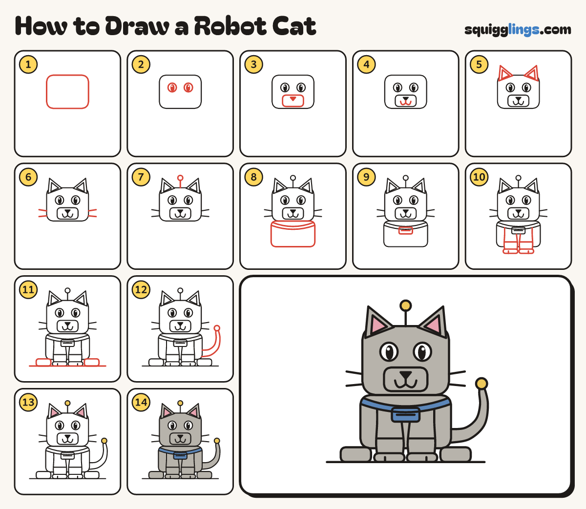 How to Draw a Robot Cat step by step: all 14 steps in one picture