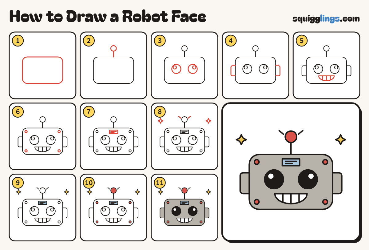 How to Draw a Robot Face step by step: all 11 steps in one picture