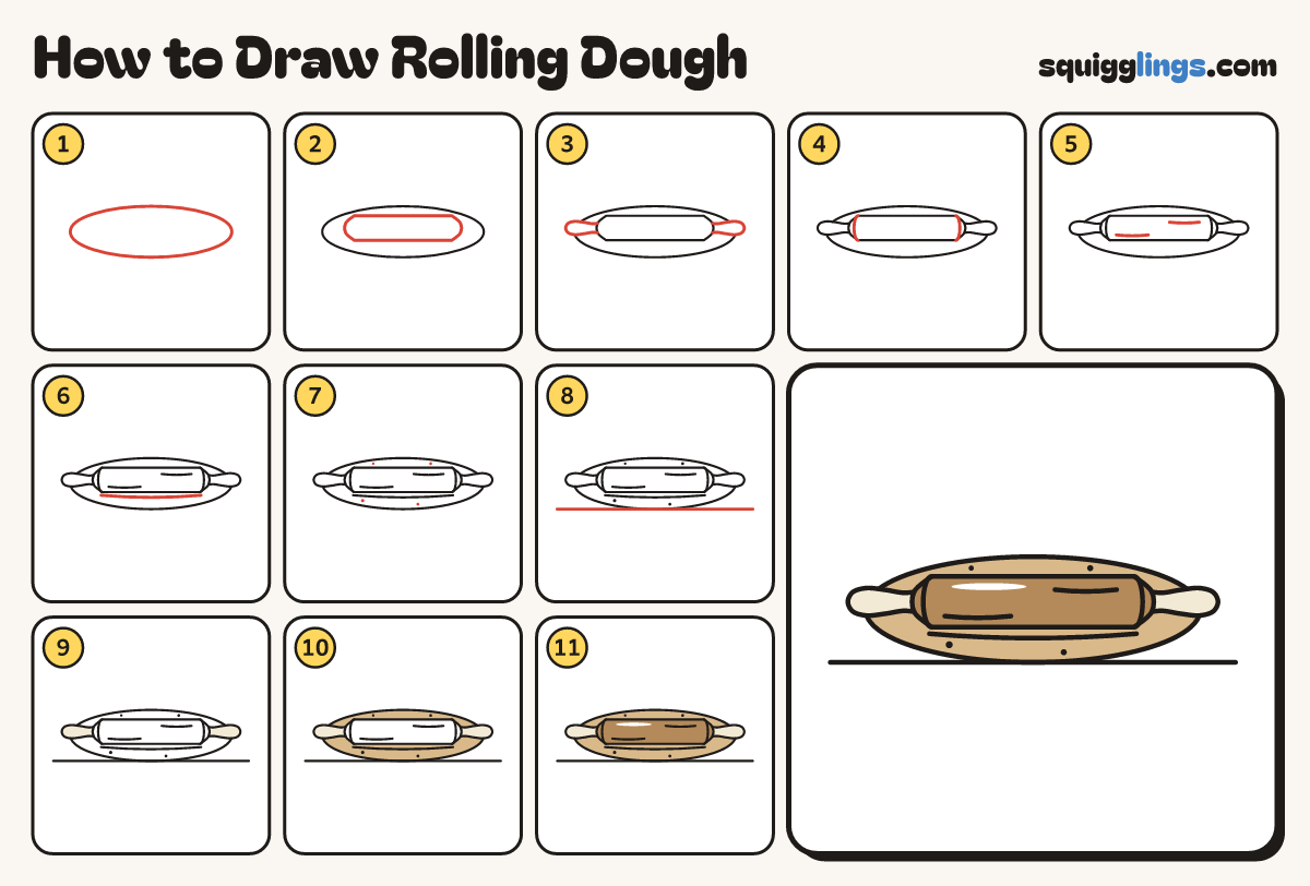 How to Draw Rolling Dough step by step: all 11 steps in one picture