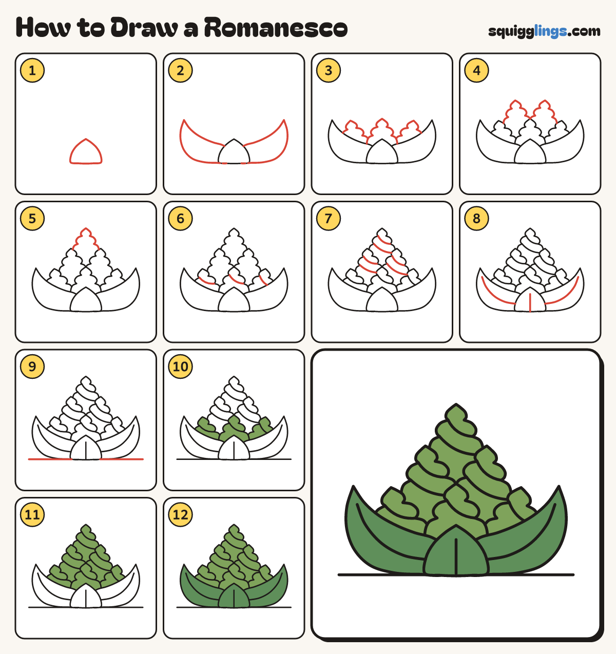 How to Draw a Romanesco step by step: all 12 steps in one picture