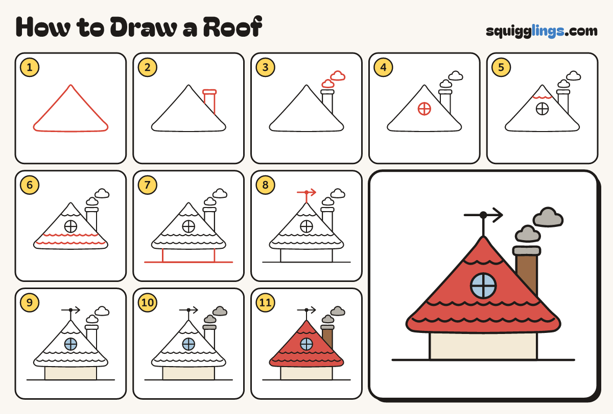 How to Draw a Roof step by step: all 11 steps in one picture