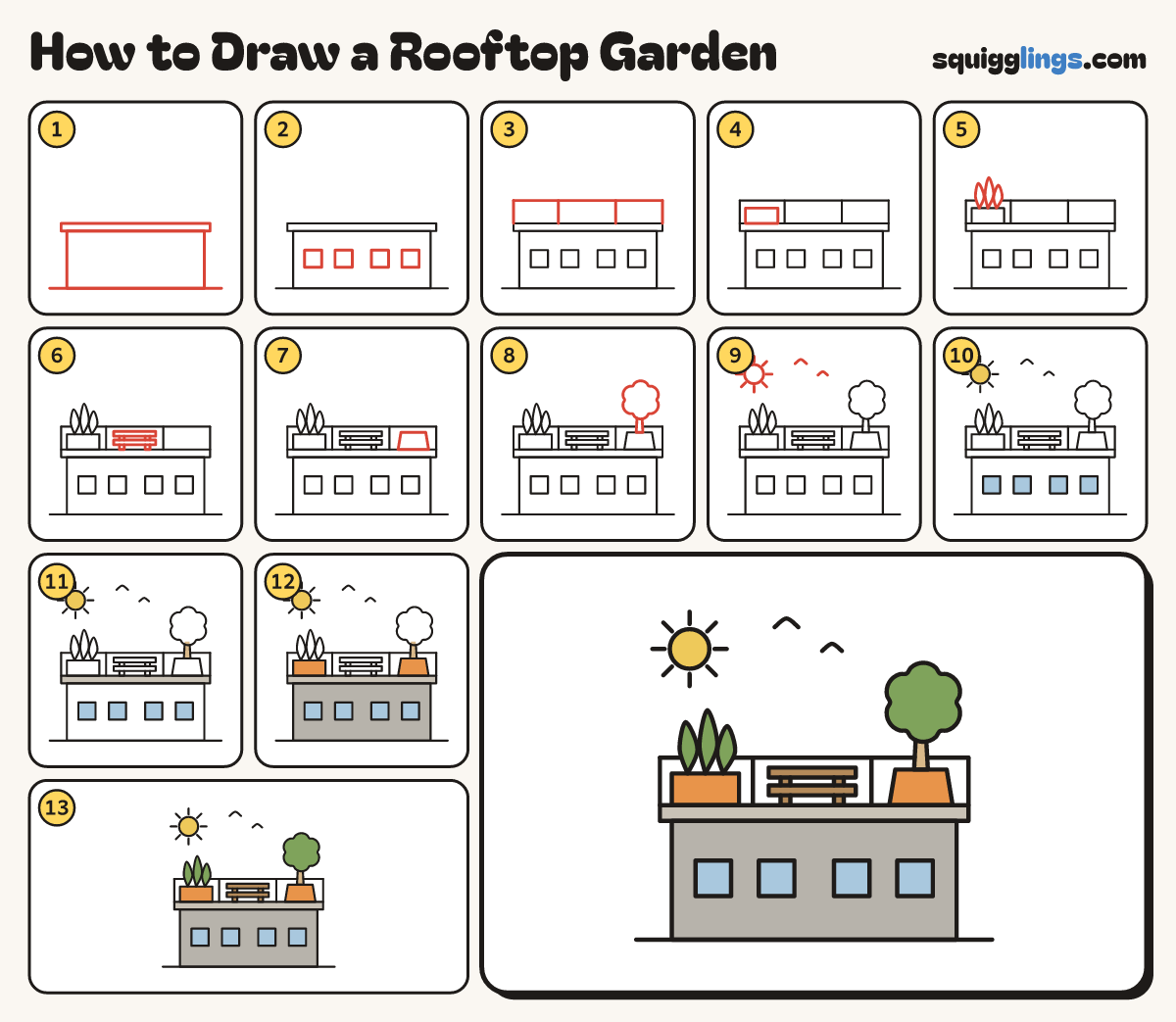 How to Draw a Rooftop Garden step by step: all 13 steps in one picture