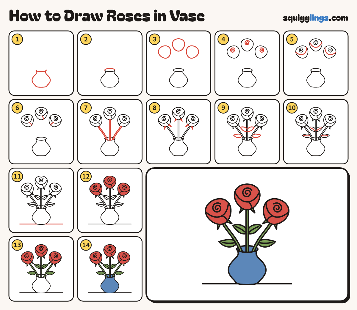 How to Draw Roses in Vase step by step: all 14 steps in one picture