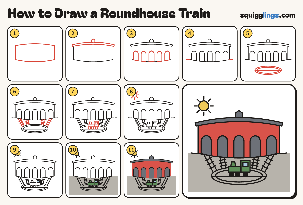 How to Draw a Roundhouse Train step by step: all 11 steps in one picture