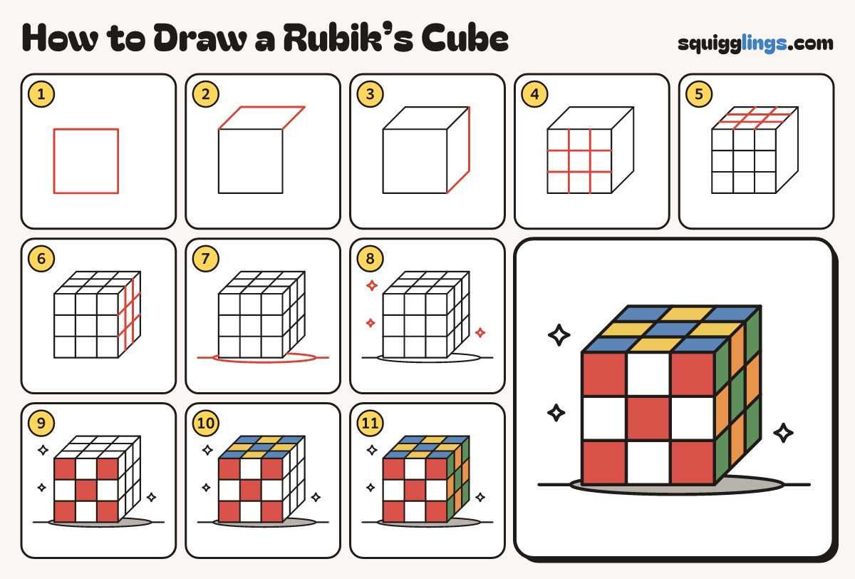 How to Draw a Rubik’s Cube step by step: all 11 steps in one picture