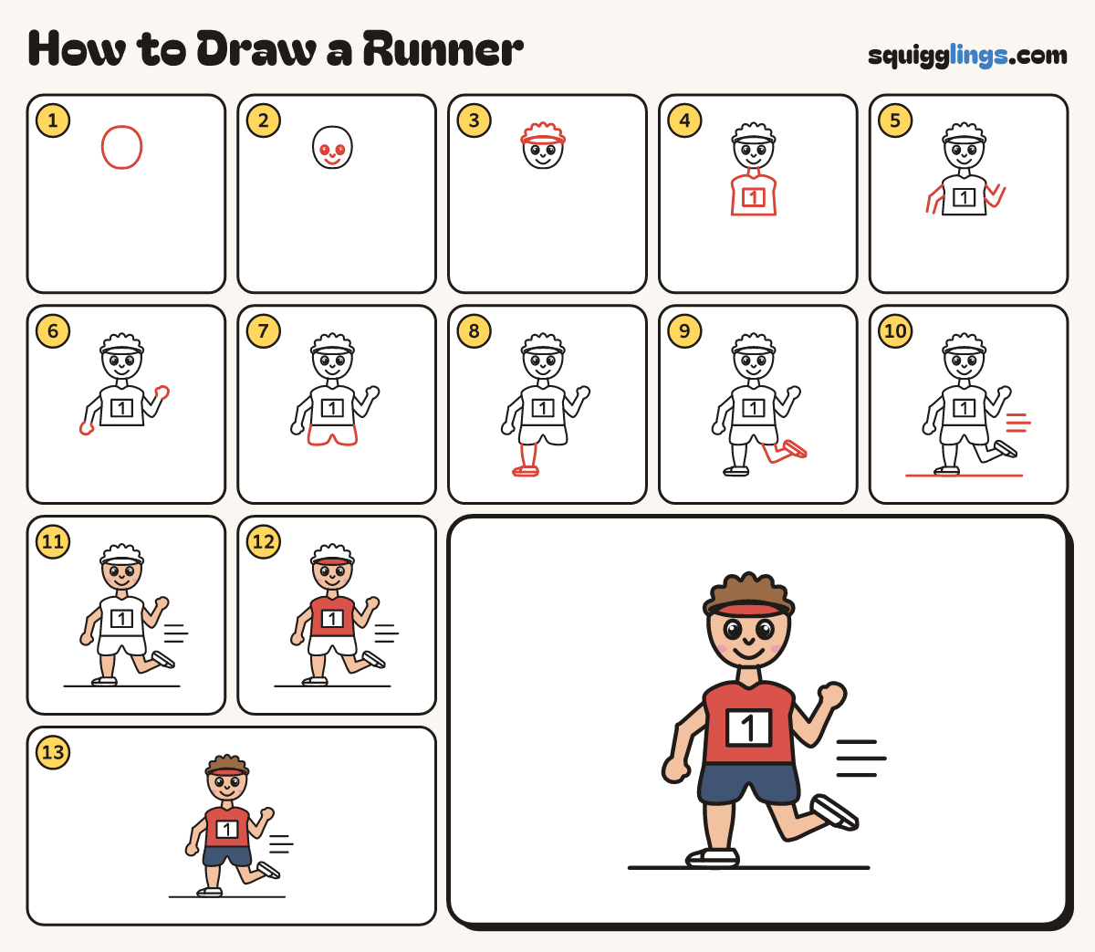How to Draw a Runner step by step: all 13 steps in one picture