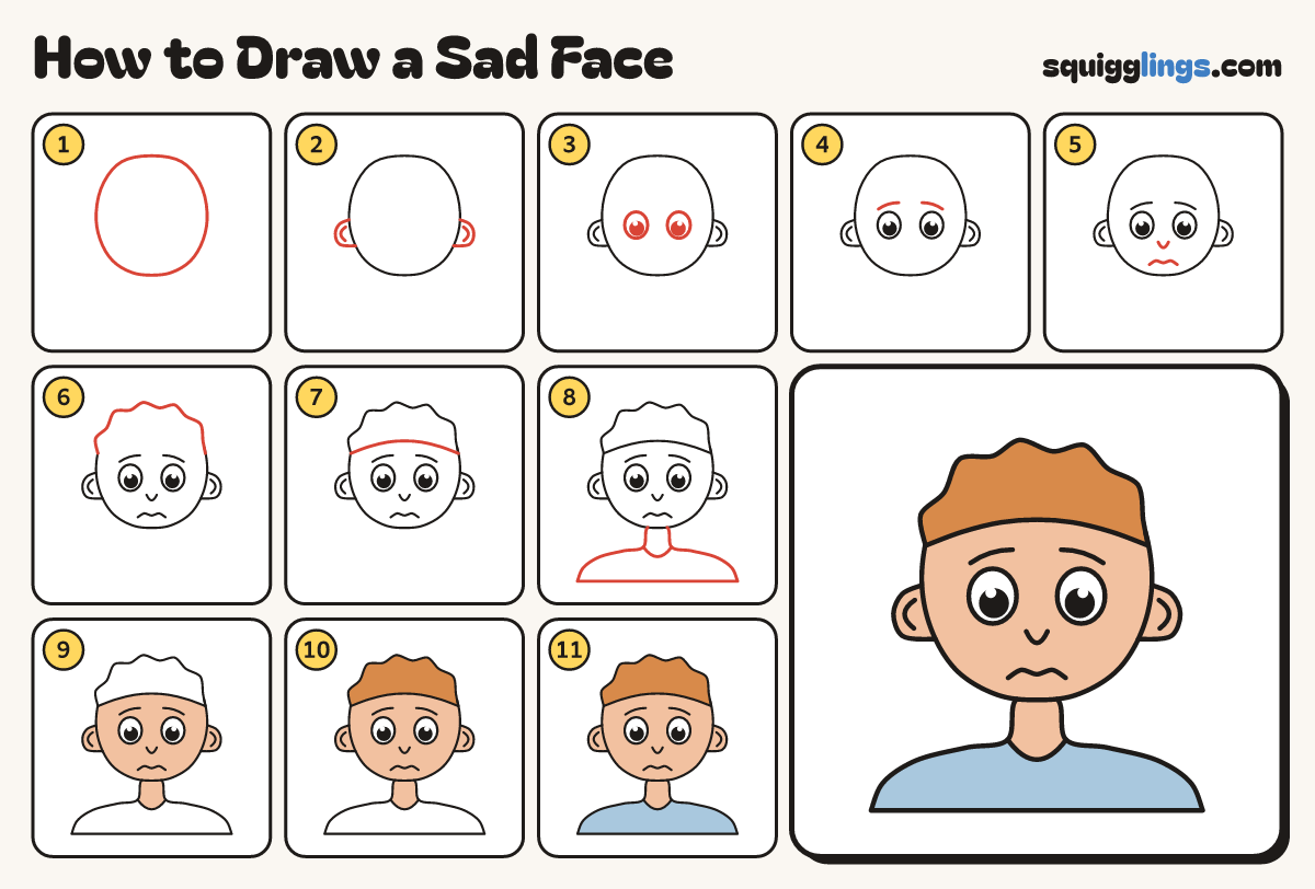 How to Draw a Sad Face step by step: all 11 steps in one picture