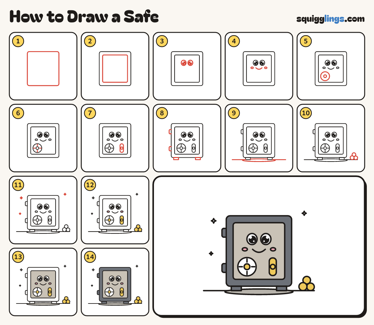 How to Draw a Safe step by step: all 14 steps in one picture