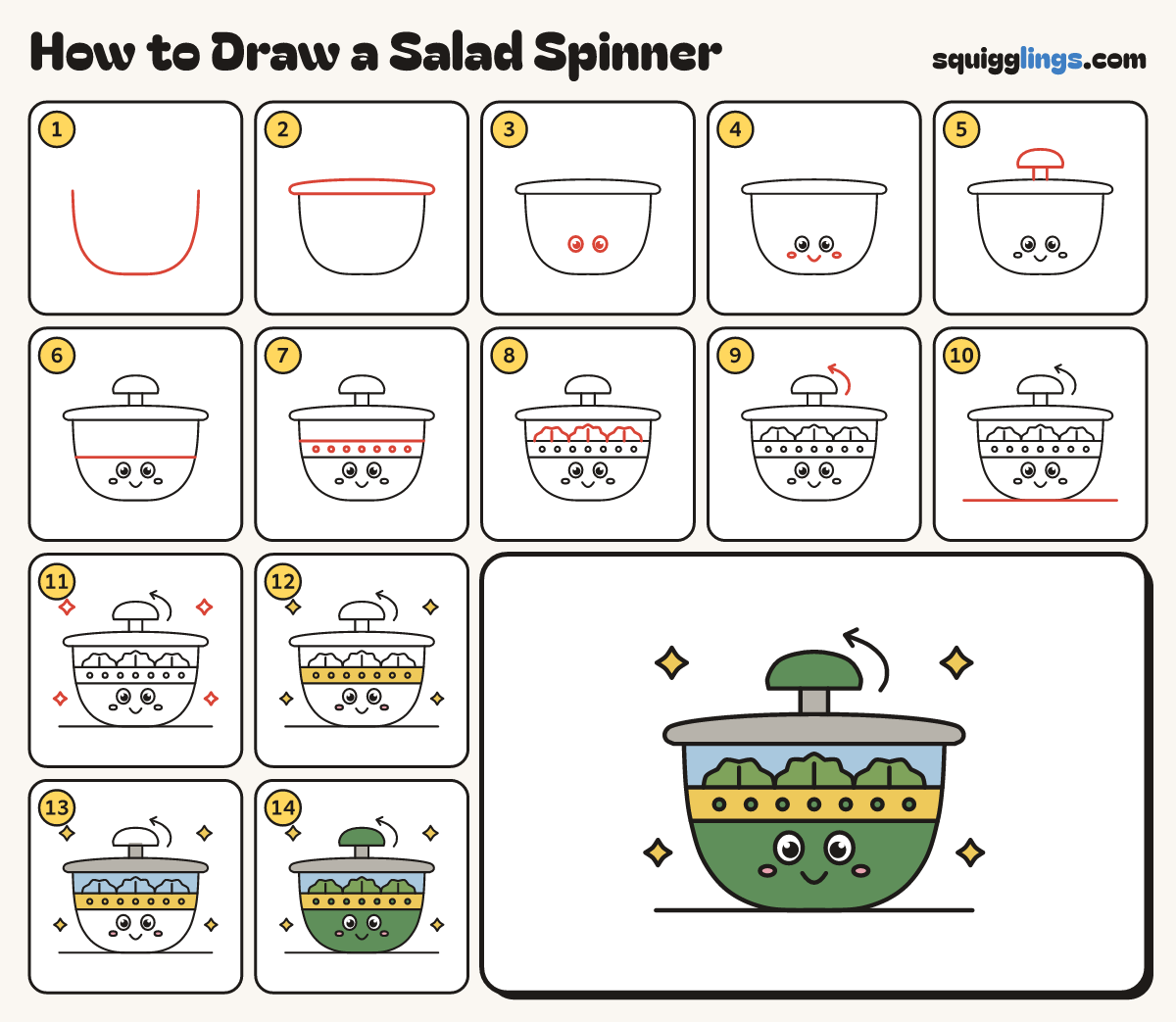 How to Draw a Salad Spinner step by step: all 14 steps in one picture