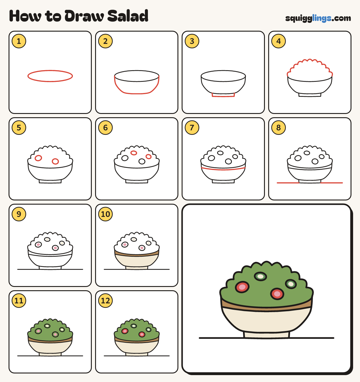How to Draw Salad step by step: all 12 steps in one picture