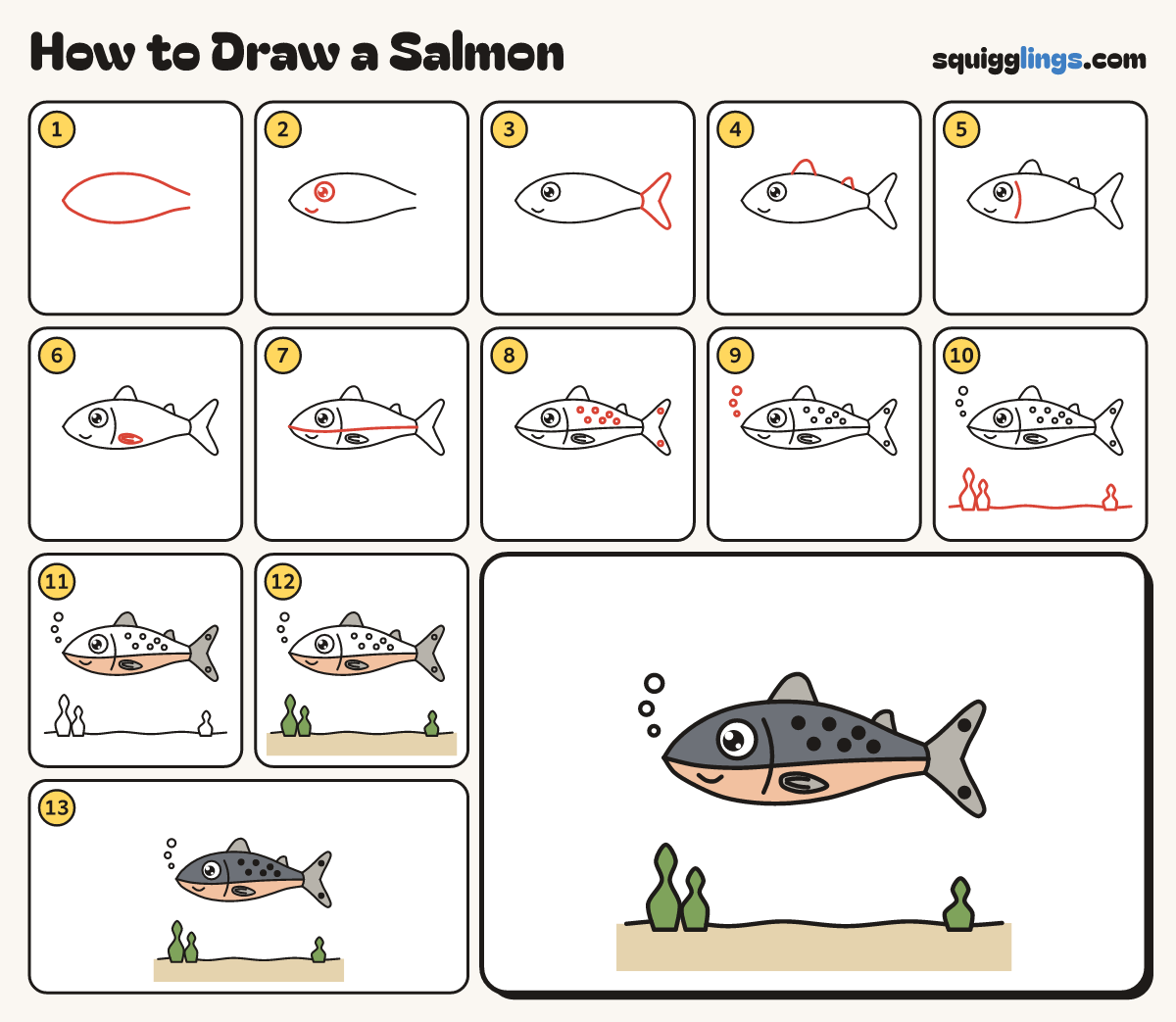 How to Draw a Salmon step by step: all 13 steps in one picture