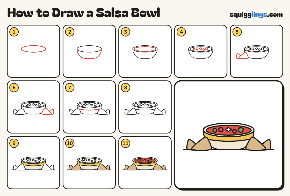 How to Draw a Salsa Bowl step by step: all 11 steps in one picture