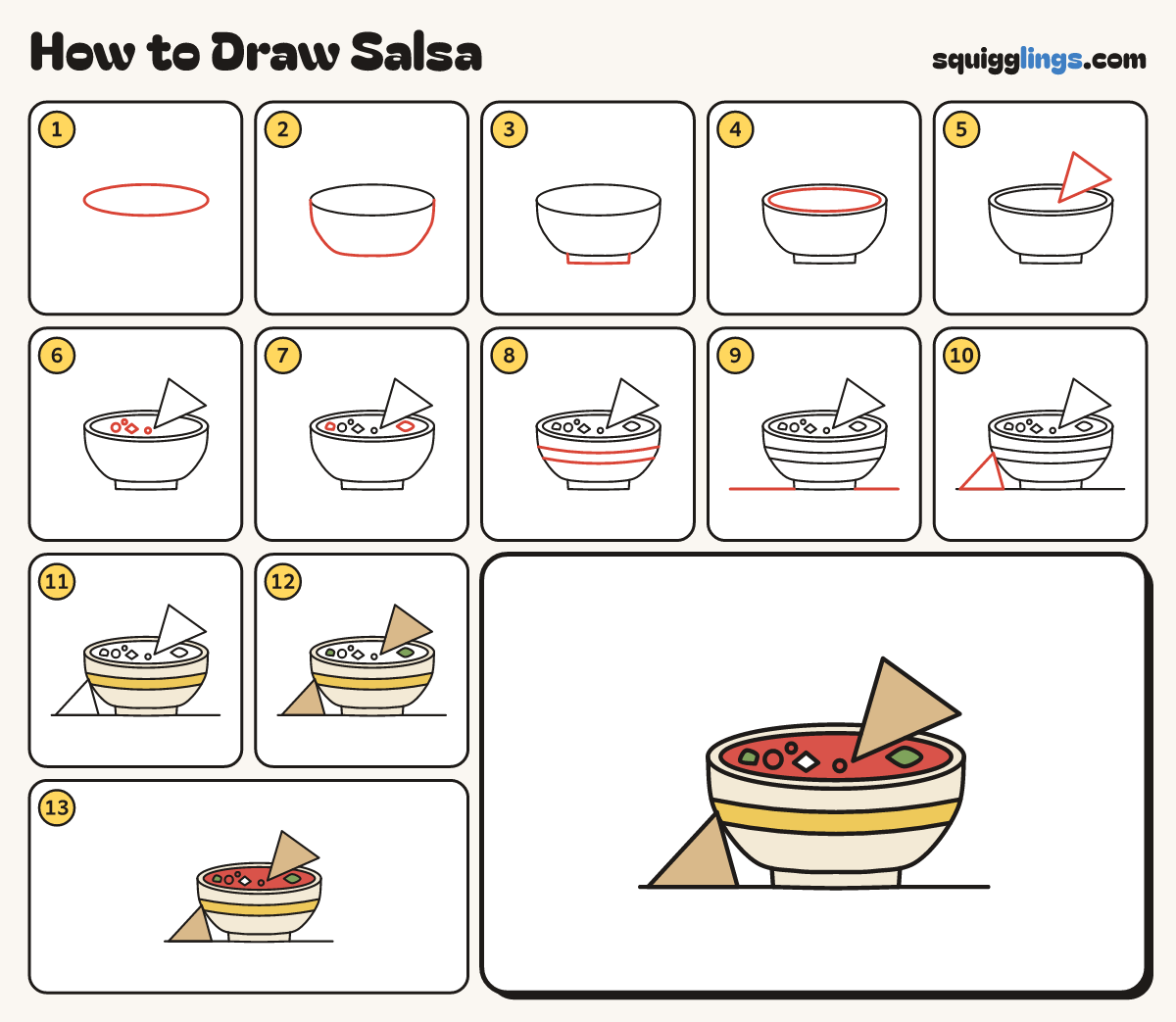 How to Draw Salsa step by step: all 13 steps in one picture