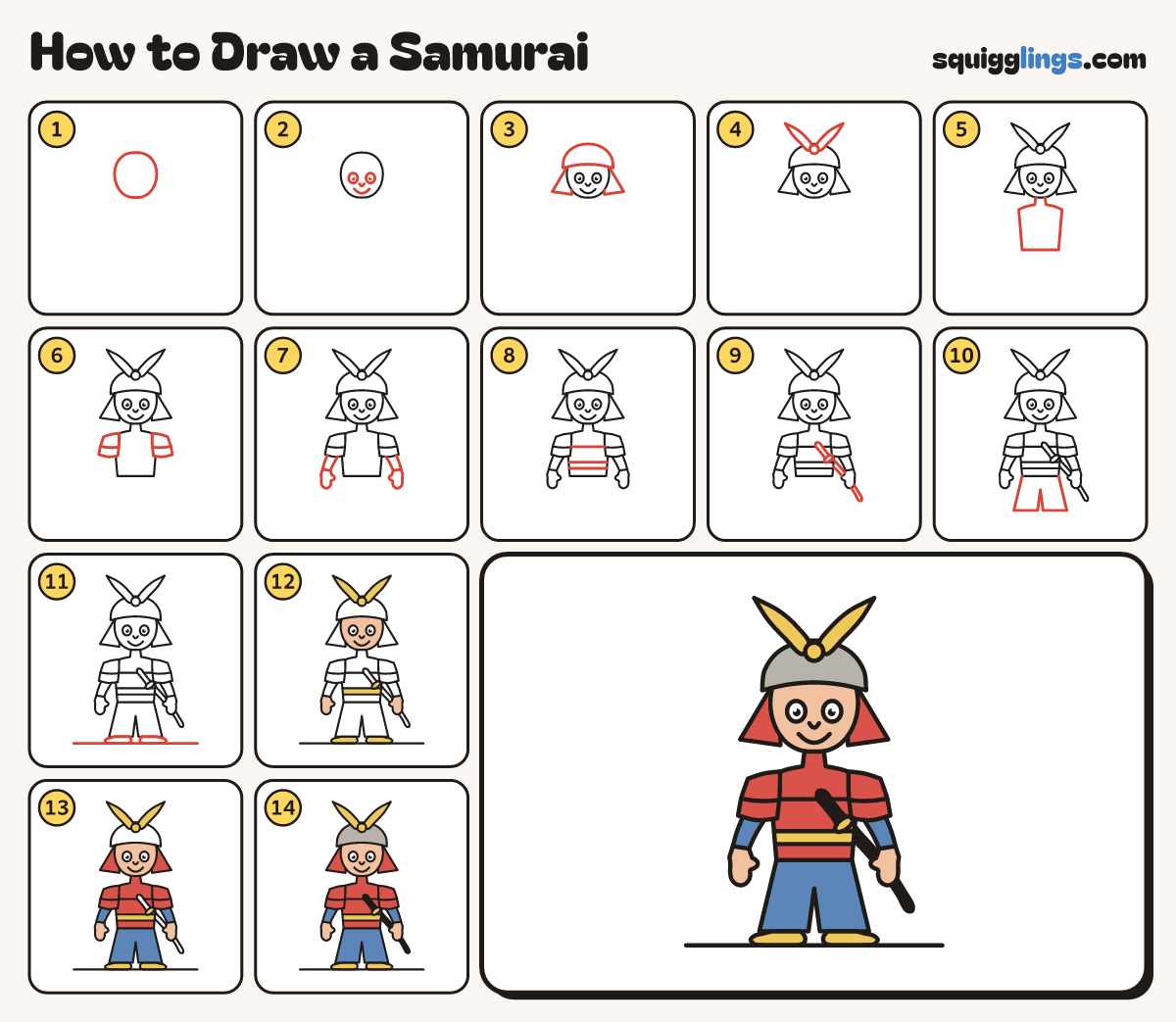 How to Draw a Samurai step by step: all 14 steps in one picture