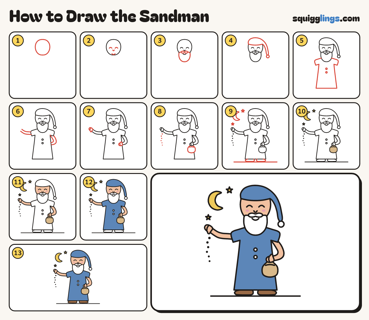 How to Draw the Sandman step by step: all 13 steps in one picture